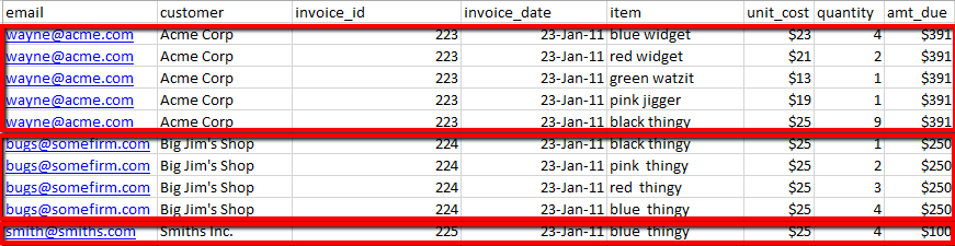 Multiple Line Items Produce Single PDF Using Javascript 